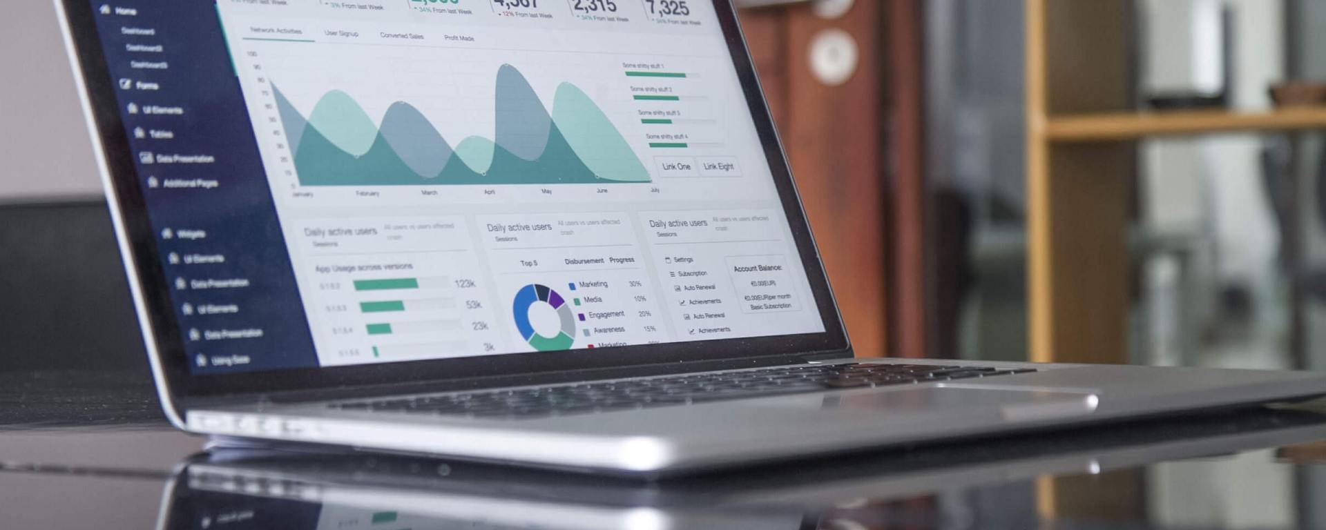 Quais são os principais KPIs em marketing digital