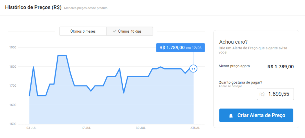 Sites como Buscapé e Zoom permitem que você analise a variação do preço dos produtos ao longo dos meses para garantir que o desconto aplicado na Black Friday 2020 não é enganoso.