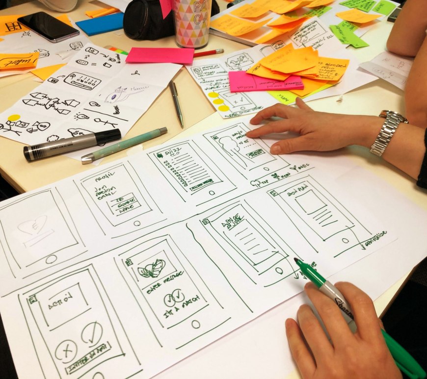 O que faz um UX Designer e como se tornar um profissional da area