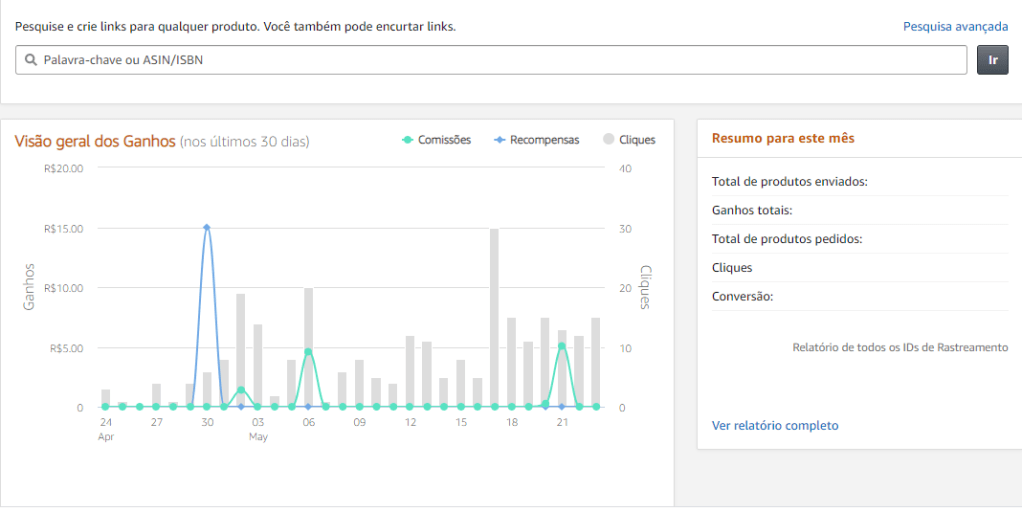 como funciona o programa de afiliados Amazon