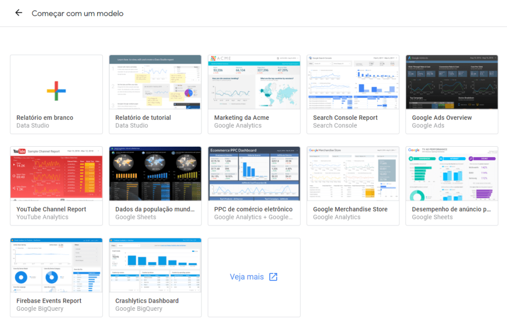 Existem muitas possibilidades de relatórios no Google Data Studio. Seu dashboard pode ser adaptado às necessidades do seu negócio.