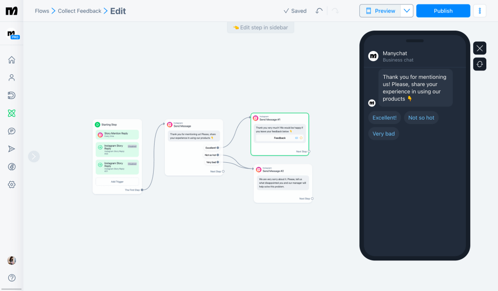como o manychat funciona
